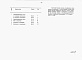 Состав фльбома. Типовой проект 903-4-93.87Альбом 6 Применен из тп 903-4-94.87 Спецификация оборудования 