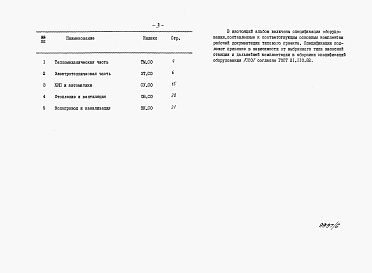 Состав фльбома. Типовой проект 903-4-95.87Альбом 6 Применен из тп 903-4-96.87 Спецификация оборудования 