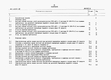 Состав фльбома. Типовой проект 903-4-95.87Альбом 8 Сметы