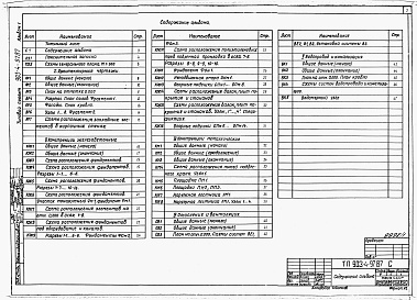 Состав фльбома. Типовой проект 903-4-97.87Альбом 1 Пояснительная записка. Архитектурно-строительные и санитарно-технические решения