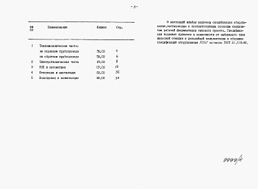 Состав фльбома. Типовой проект 903-4-97.87Альбом 6 Применен из тп 903-4-98.87 Спецификация оборудования 