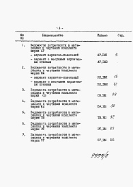 Состав фльбома. Типовой проект 903-4-97.87Альбом 7 Применен из тп 903-4-98.87 Ведомости потребности в материалах 