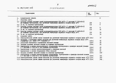 Состав фльбома. Типовой проект 903-4-97.87Альбом 8 Сметы