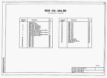 Состав фльбома. Типовой проект 903-04-164.89Альбом 1 Тепломеханическая часть