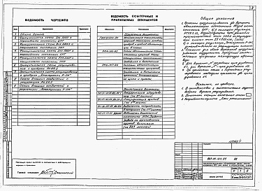 Состав фльбома. Типовой проект 903-04-164.89Альбом 2 Автоматика