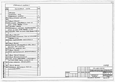 Состав фльбома. Типовой проект У.903-1-0302.94Альбом 1 Пояснительная записка, технологические, строительные решения КИПиА, водоснабжение и канализация, отопление и вентиляция