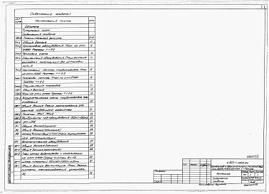 Состав фльбома. Типовой проект У.903-1-0303.94Альбом 1 Пояснительная записка, технологические, строительные решения, КИПиА, водоснабжение и канализация, отопление и вентиляция