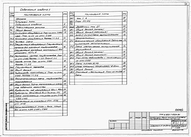 Состав фльбома. Типовой проект У.903-1-0304.94Альбом 1 Пояснительная записка, технологические, строительные решения, КИПиА, водоснабжение и канализация, отопление и вентиляция