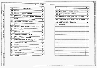 Состав фльбома. Типовой проект 901-3-225.86Альбом 1 Пояснительная записка (из т.п. 901-3-228.86)     