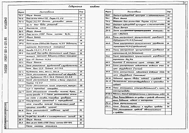 Состав фльбома. Типовой проект 901-3-225.86Альбом 2 Архитектурно-строительные решения, технологическая, санитарно-техническая, электротехническая части