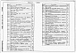 Состав фльбома. Типовой проект 901-3-225.86Альбом 2 Архитектурно-строительные решения, технологическая, санитарно-техническая, электротехническая части