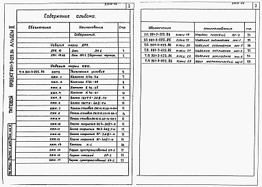 Состав фльбома. Типовой проект 901-3-225.86Альбом 3  Строительные изделия     