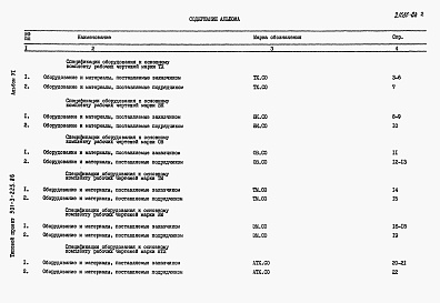 Состав фльбома. Типовой проект 901-3-225.86Альбом 6 Спецификации оборудования     