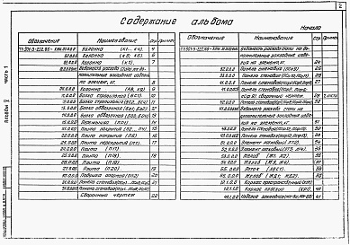 Состав фльбома. Типовой проект 901-3-224.86Альбом 5 Строительные изделия. Часть 1 - Отстойники и фильтры (из тп 901-3-222.86). Часть 2 — Микрофильтры.  