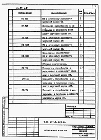 Состав фльбома. Типовой проект 901-3-224.86Альбом 6 Ведомости потребности в материалах.  Часть 1 — Отстойники и фильтры (из тп 901-3-222.86). Часть 2 — Микрофильтры.  