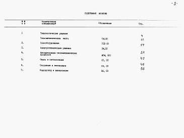 Состав фльбома. Типовой проект У.903-1-306.94Альбом 2 Спецификация оборудования