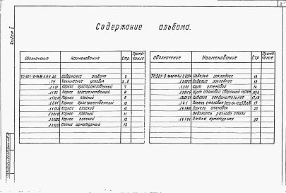 Состав фльбома. Типовой проект 901-6-90с.86Альбом 4 Строительные изделия