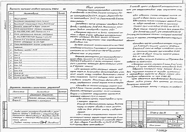 Состав фльбома. Типовой проект 901-6-90с.86Альбом 5 Конструкции металлические