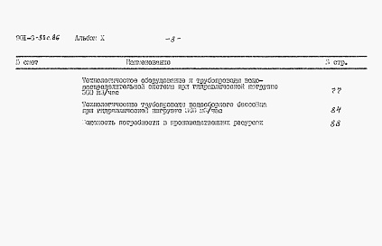 Состав фльбома. Типовой проект 901-6-90с.86Альбом 10 Сметы