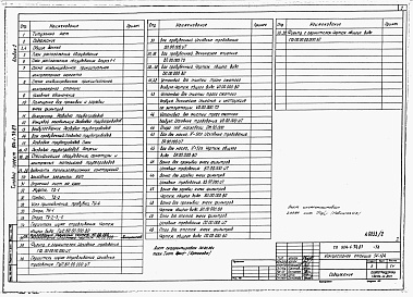 Состав фльбома. Типовой проект 904-1-74.87Альбом 2 Технология производства          