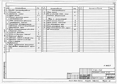 Состав фльбома. Типовой проект 904-1-74.87Альбом 3 Силовое оборудование, электрическое освещение, связь и сигнализация         