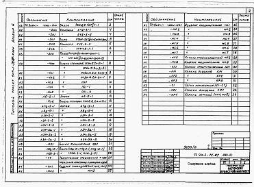 Состав фльбома. Типовой проект 904-1-74.87Альбом 6 Строительные конструкции и изделия          