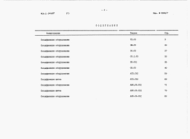 Состав фльбома. Типовой проект 904-1-74.87Альбом 7 Спецификация оборудования          