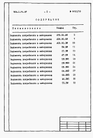 Состав фльбома. Типовой проект 904-1-74.87Альбом 10 Ведомости потребности в материалах          