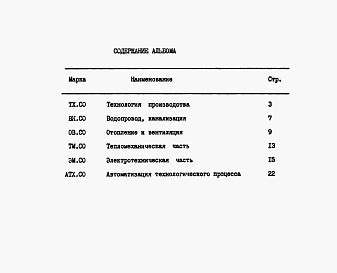 Состав фльбома. Типовой проект 901-3-220.86Альбом 6 Спецификации оборудования