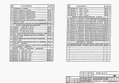 Состав фльбома. Типовой проект 901-6-85.86Альбом 1 Общие указания. Эскизные чертежи и узлы общих нетиповых конструкций