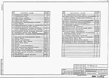 Состав фльбома. Типовой проект 901-6-85.86Альбом 2 Технологические, архитектурно-строительные, электротехнические чертежи, спецификации оборудования