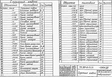 Состав фльбома. Типовой проект 901-6-85.86Альбом 4 Строительные изделия