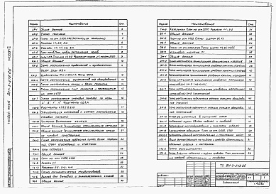 Состав фльбома. Типовой проект 901-3-219.86Альбом 2 Архитектурно-строительные, технологические, санитарно-технические, электротехнические решения.  