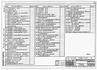 Состав фльбома. Типовой проект 904-1-75.87Альбом 2 Технология производства