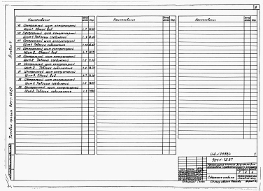 Состав фльбома. Типовой проект 904-1-75.87Альбом 4 Автоматизация и КИП