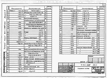 Состав фльбома. Типовой проект 904-1-75.87Альбом 6 Строительные конструкции и изделия