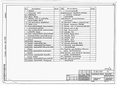 Состав фльбома. Типовой проект 904-1-77.87Альбом 2 Технология производства