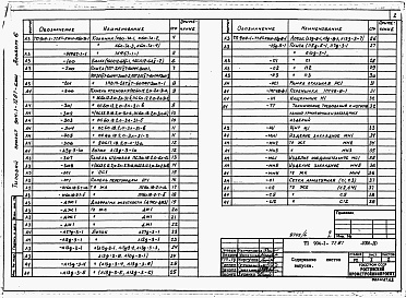 Состав фльбома. Типовой проект 904-1-77.87Альбом 6 Строительные конструкции и изделия