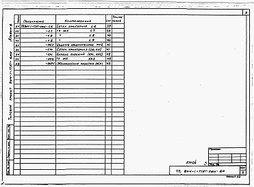 Состав фльбома. Типовой проект 904-1-77.87Альбом 6 Строительные конструкции и изделия