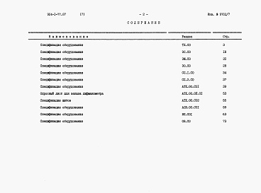 Состав фльбома. Типовой проект 904-1-77.87Альбом 8 Спецификации оборудования