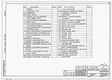 Состав фльбома. Типовой проект 904-1-78.87Альбом 2 Технология производства