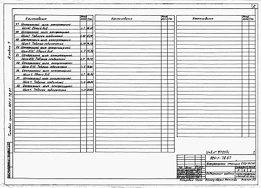 Состав фльбома. Типовой проект 904-1-78.87Альбом 4 Автоматизация и КИП