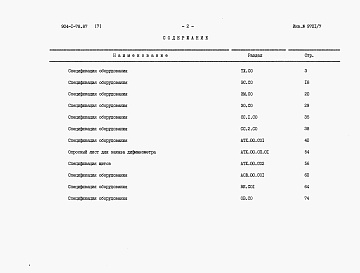 Состав фльбома. Типовой проект 904-1-78.87Альбом 7 Спецификации оборудования