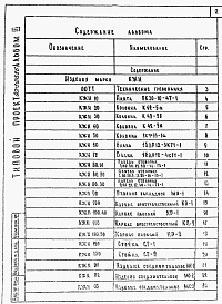 Состав фльбома. Типовой проект 901-3-218.86Альбом 3 Строительные изделия.  