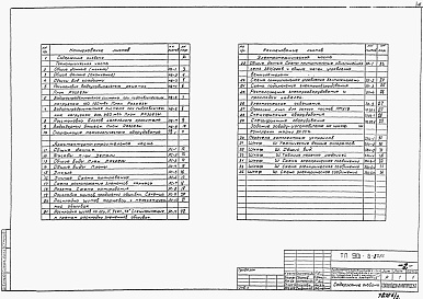 Состав фльбома. Типовой проект 901-6-87.86Альбом 2 Технологические, архитектурно-строительные, электротехнические чертежи, спецификация оборудования