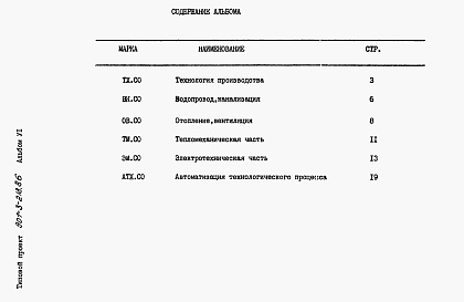 Состав фльбома. Типовой проект 901-3-218.86Альбом 6 Спецификации оборудования.  