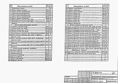 Состав фльбома. Типовой проект 901-6-81.86Альбом 1 Общие указания. Эскизные чертежи и узлы общих нетиповых конструкций