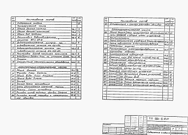 Состав фльбома. Типовой проект 901-6-81.86Альбом 2 Технологические, архитектурно-строительные, электротехнические чертежи, спецификации оборудования