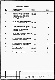 Состав фльбома. Типовой проект 901-6-81.86Альбом 6 Ведомости потребности в материалах