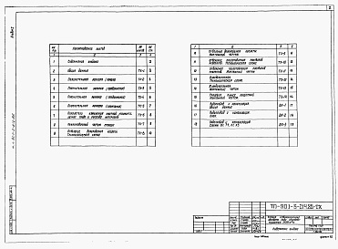 Состав фльбома. Типовой проект 901-3-214.86Альбом 1 Технологические чертежи, водопровод и канализация